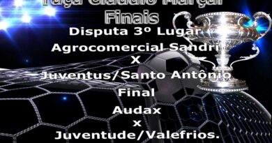 Sábado é a Final do Campeonato Suíço