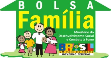 A Gestão do Programa Bolsa Família convoca aos beneficiários do programa para realizar a pesagem