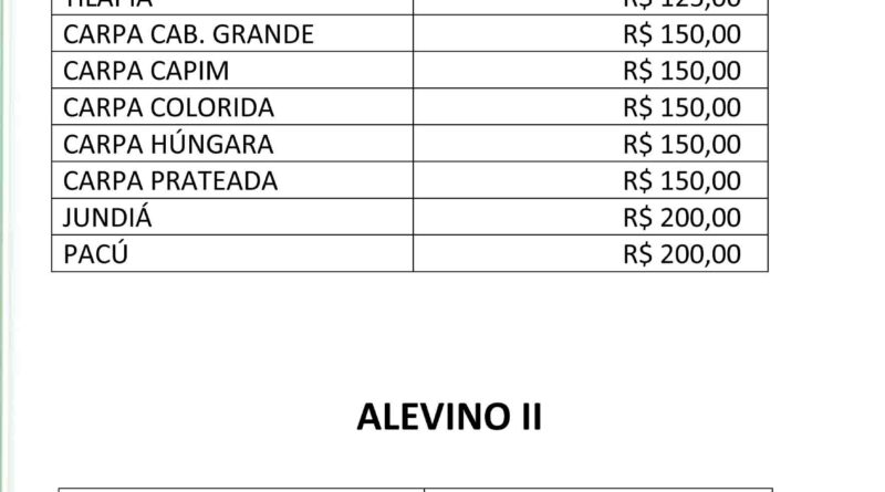 Pedidos de alevinos já podem ser feitos em Taió