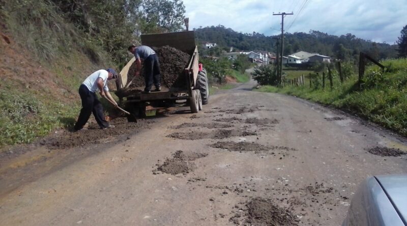 Manutenção