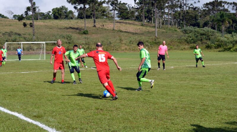 Campeonato Suíço